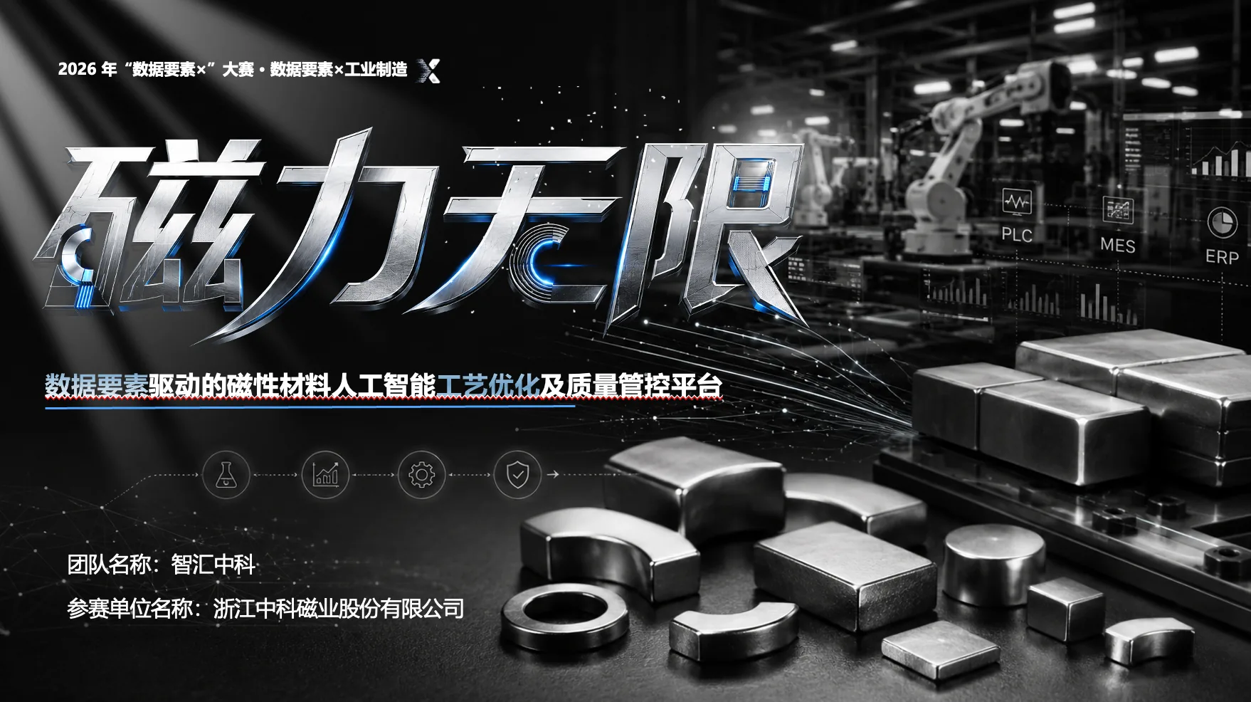 中科磁业工业科技方案可视化 PPT 封面