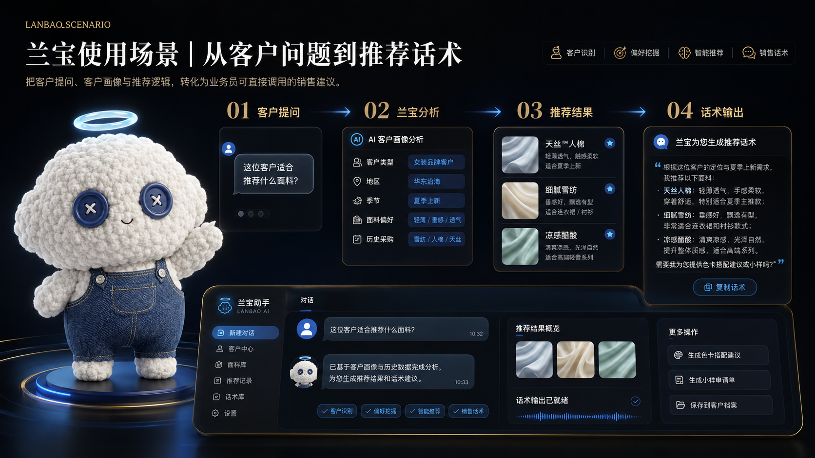 兰宝使用场景展示图