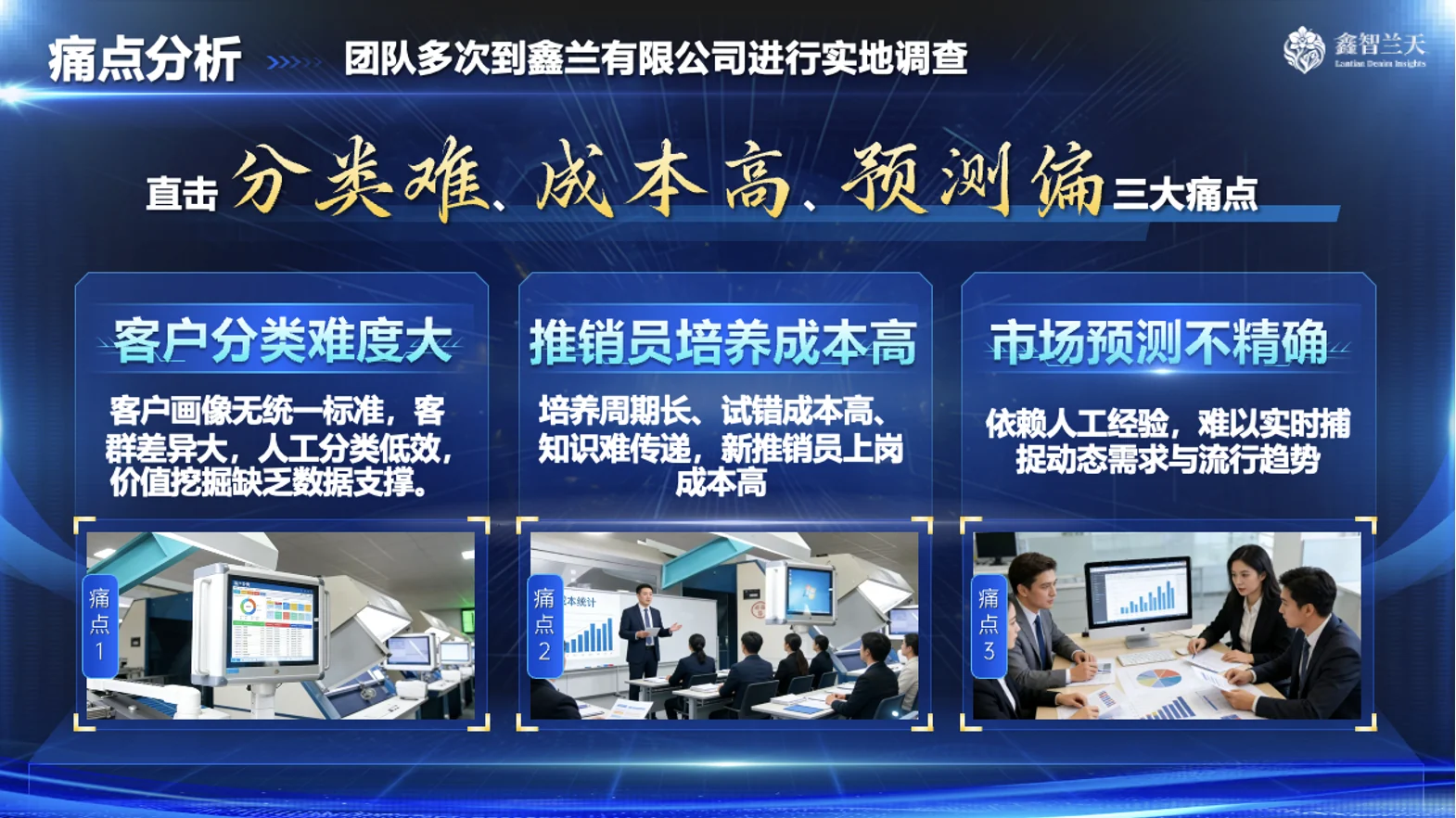 鑫智兰天项目洞察图