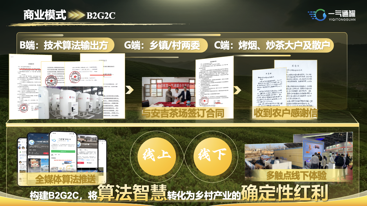 一气通罐商业模式路演材料