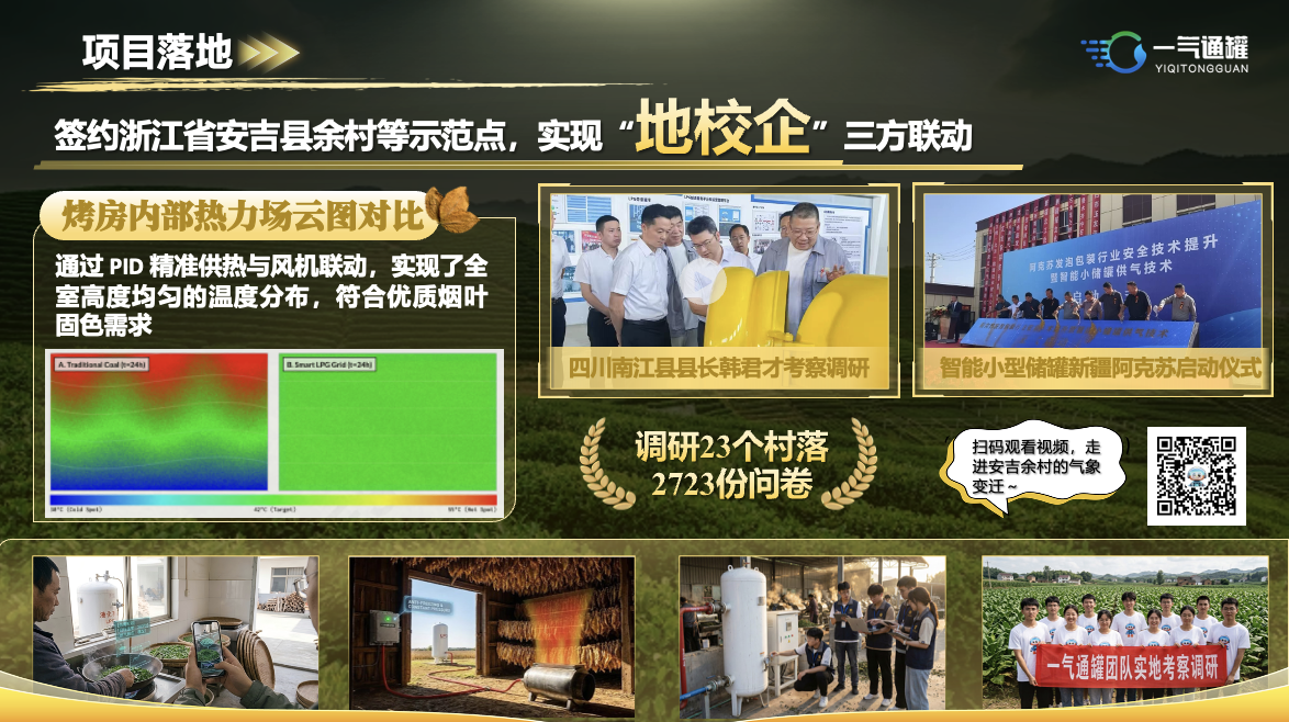 一气通罐项目落地路演材料