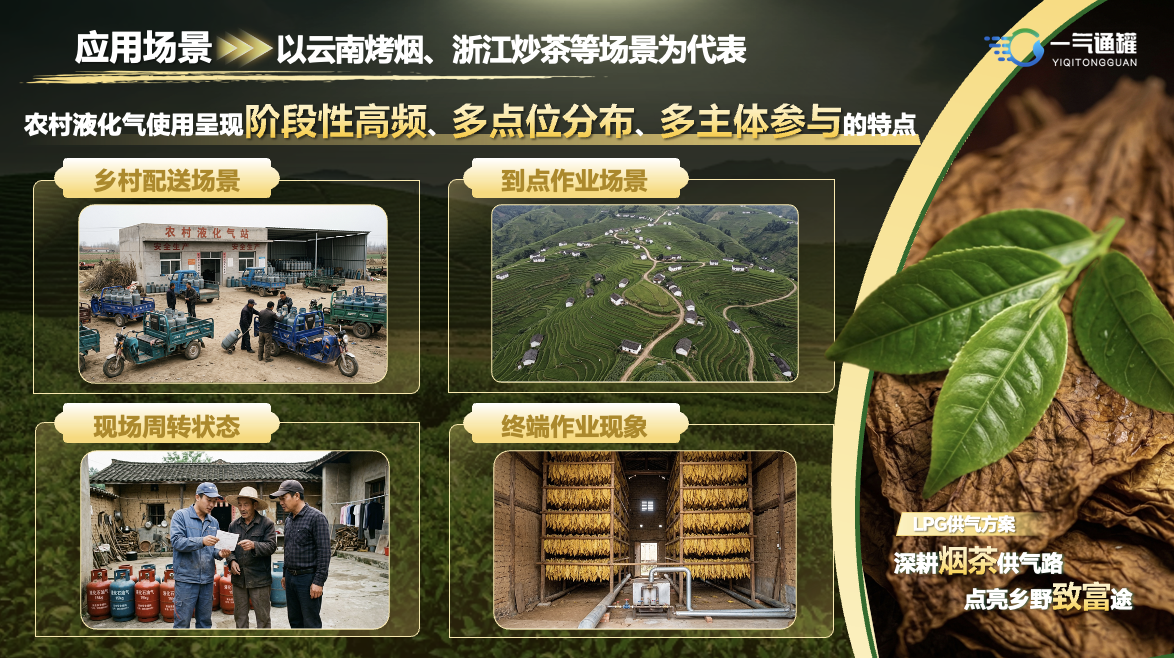 一气通罐应用场景路演材料