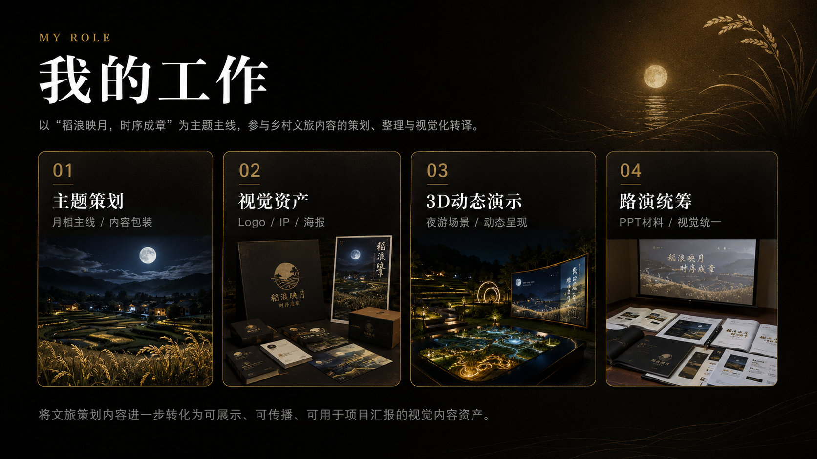永安村案例我的工作视觉图