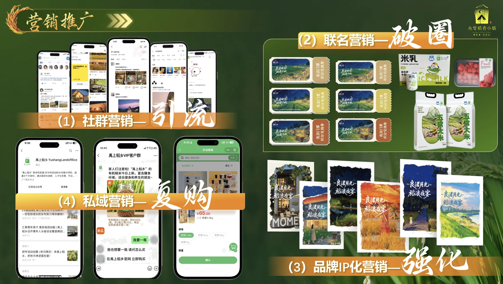 永安村营销推广 PPT 节选
